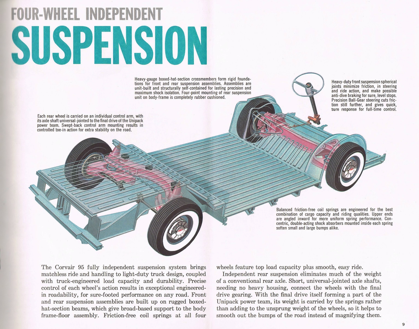 n_1961 Chevrolet Corvair 95-09.jpg